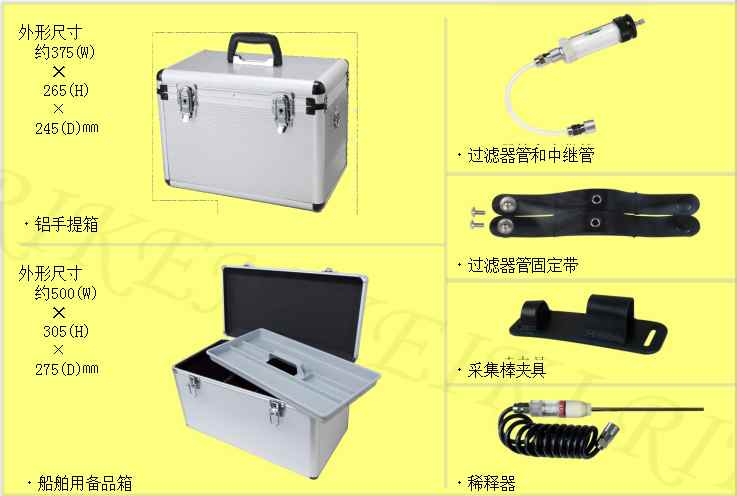 手提箱、過濾管