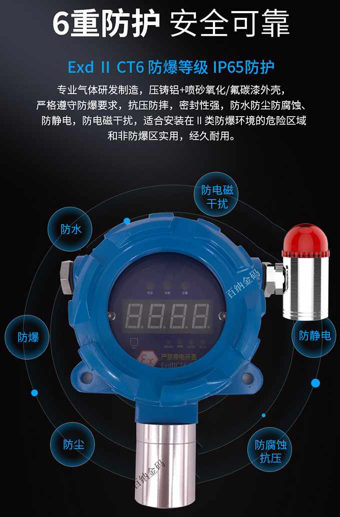 具有6種防護(hù)功能的氨氣檢測儀 具有6種防護(hù)功能的氨氣檢測儀