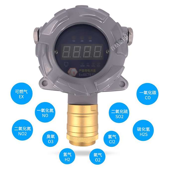 固定式二氧化碳檢測儀
