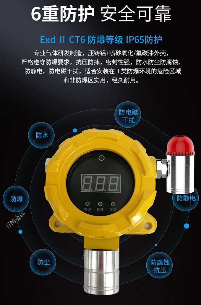 6重防護(hù)一氧化碳檢測(cè)儀 6重防護(hù)一氧化碳檢測(cè)儀