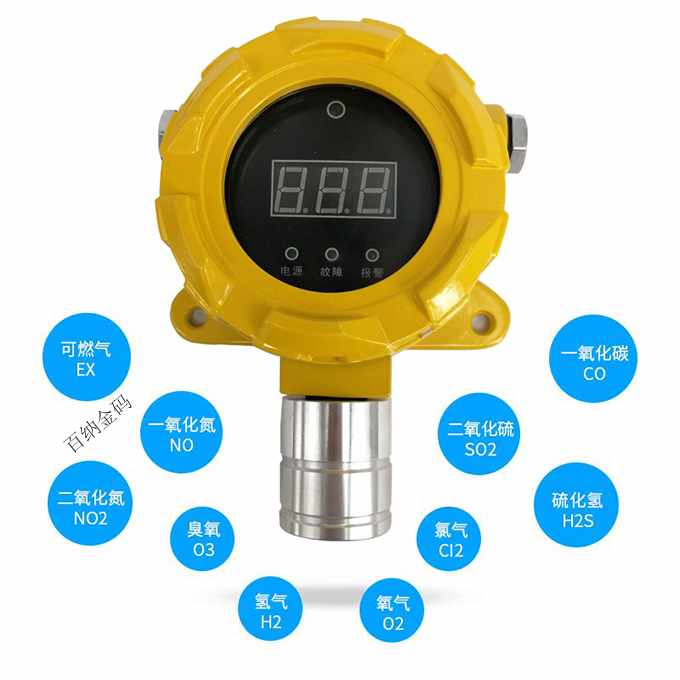 可燃?xì)怏w報(bào)警器 可燃?xì)怏w報(bào)警器